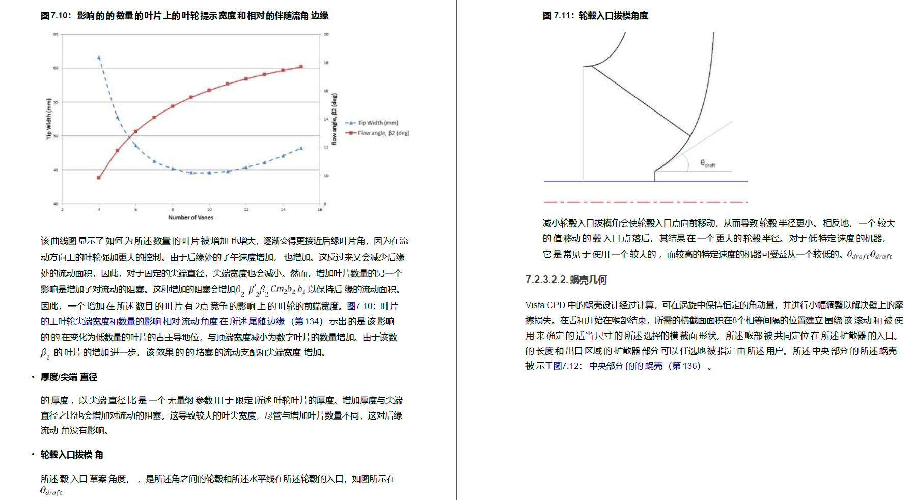 Ansys旋转机械帮助文档中文版PDF
